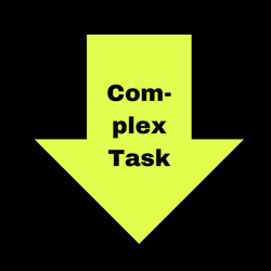 Pfeil mit Beschriftung "Complex Task"
